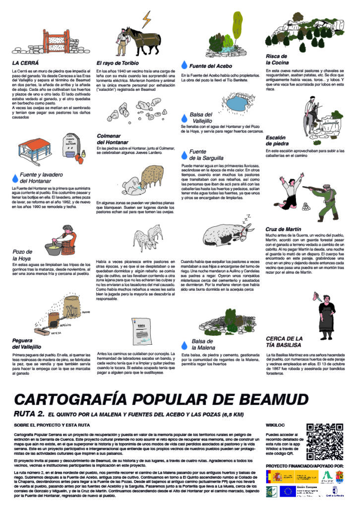 3-ruta-malena-beamud